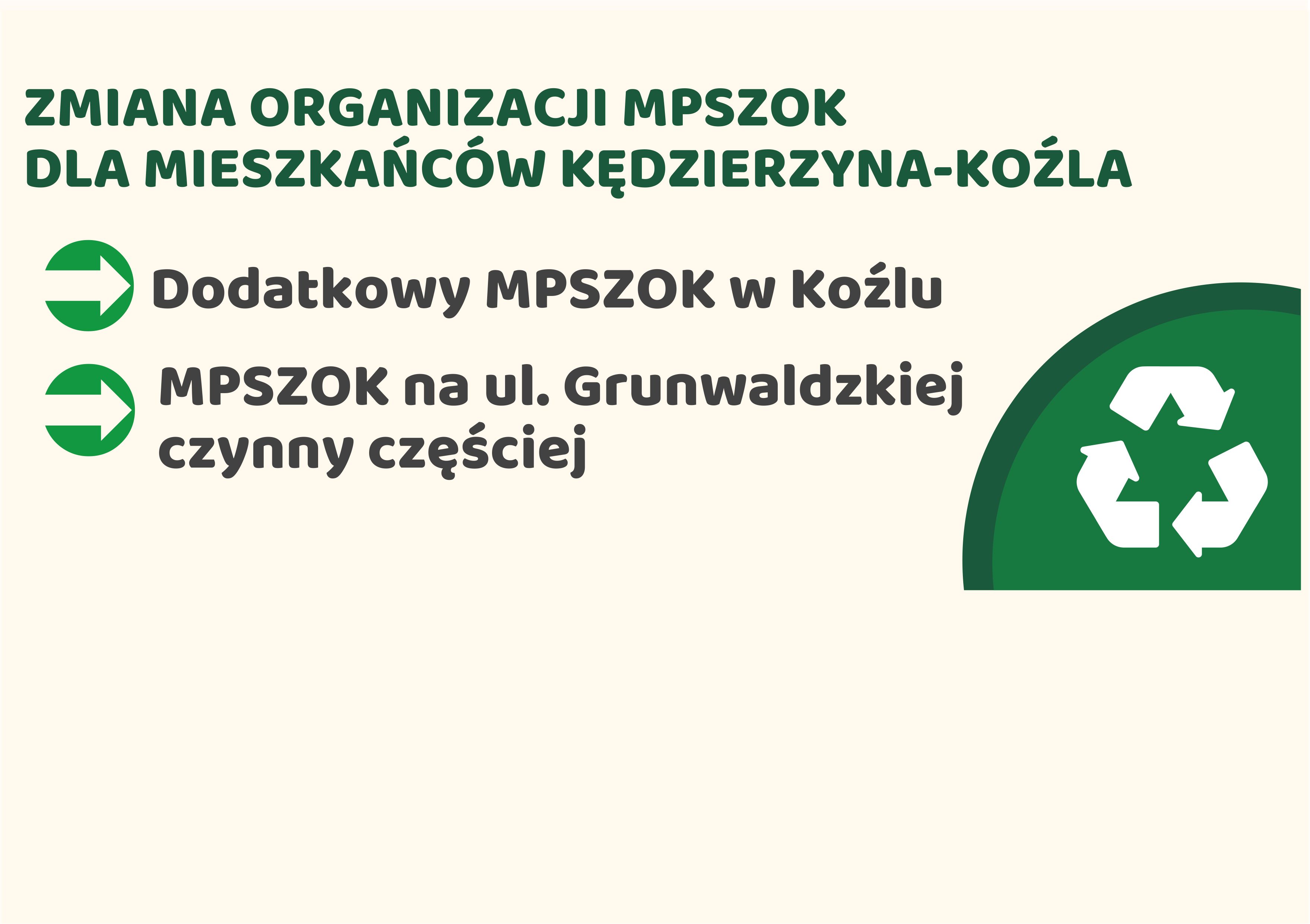 Zmiany organizacji MPSZOK dla mieszkańców Kędzierzyna-Koźla