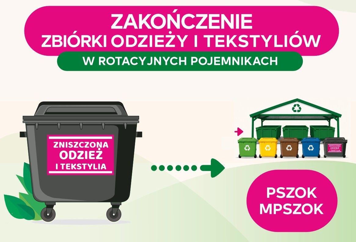 Zakończenie pilotażowej zbiórki odzieży i tekstyliów