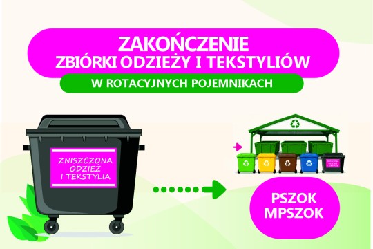 Zakończenie pilotażowej zbiórki odzieży i tekstyliów