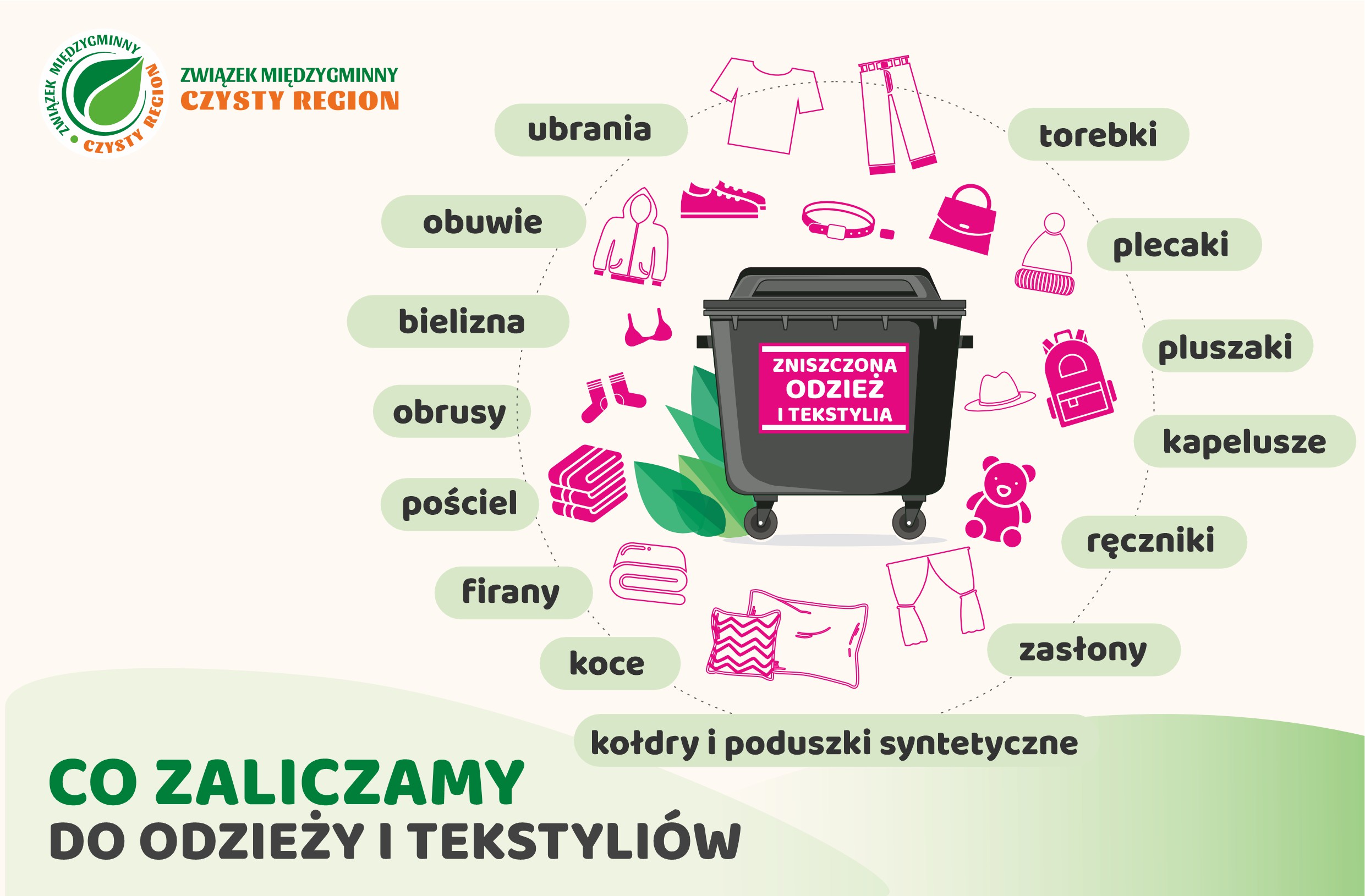 Co zaliczamy do odzieży i tekstyliów POZIOM 2026-1